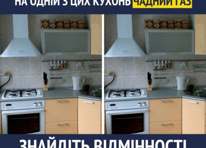 Як вберегтися від чадного газу